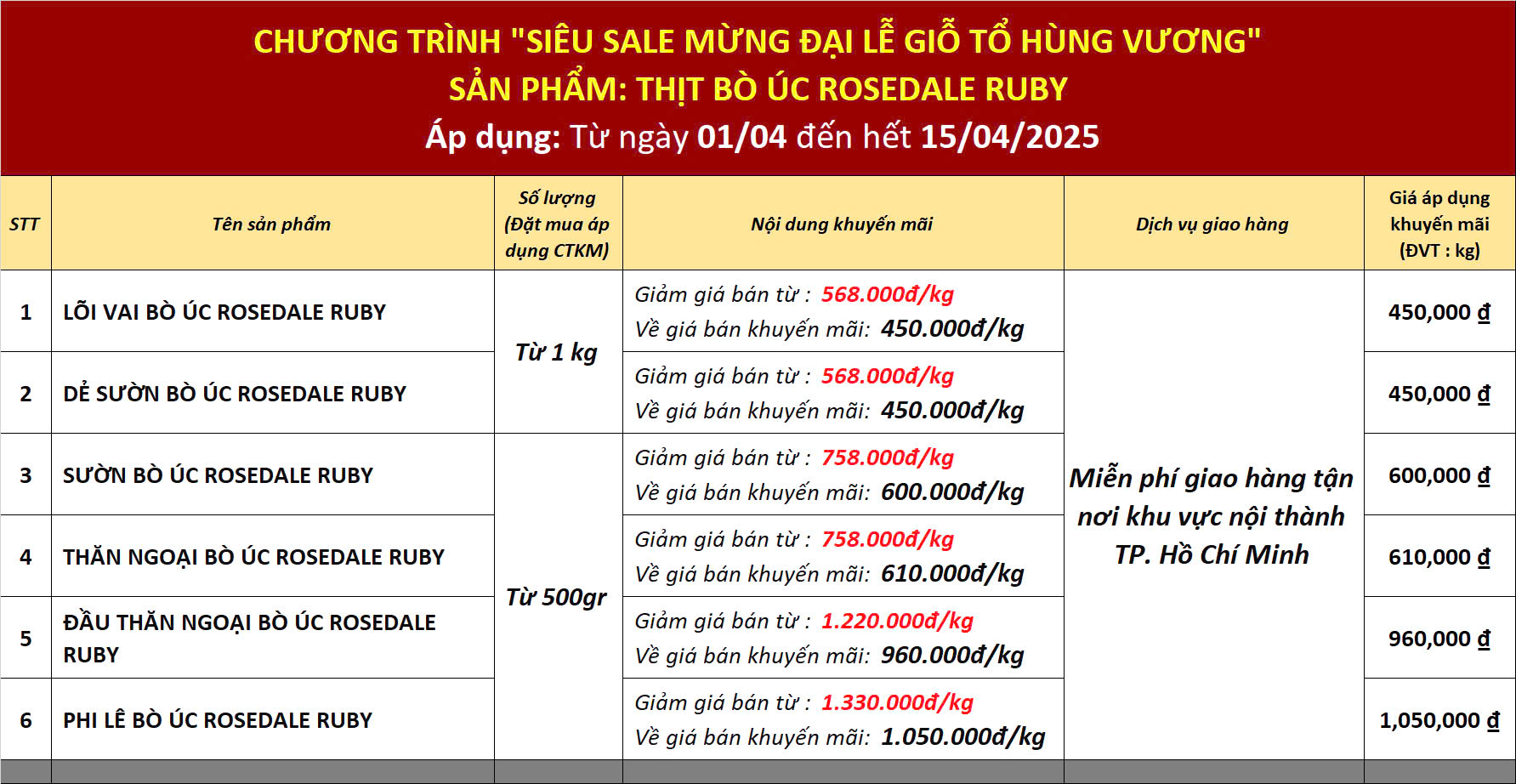 3-ctkm-gio-to-hung-vuong-2025
