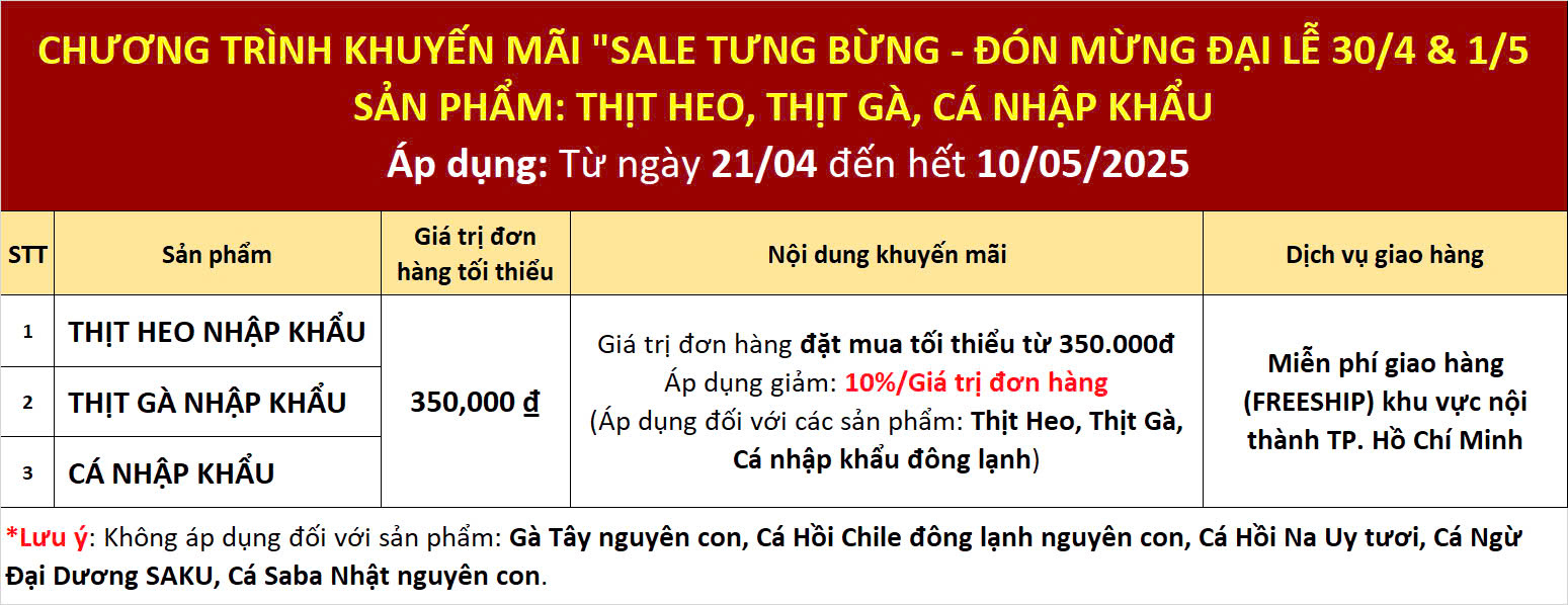 SALE TƯNG BỪNG - MỪNG ĐẠI LỄ 30/4 - 1/5 NĂM 2025 tại Quốc Thịnh Foods