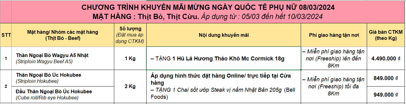 ctkm-quoctephunu-2024-0001