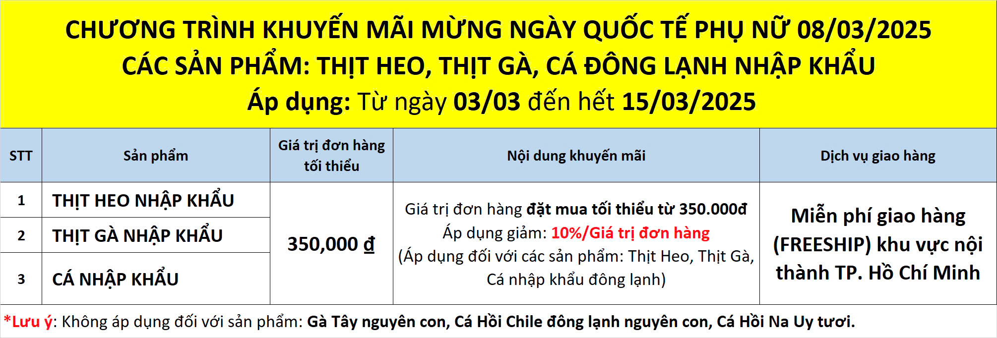 KHUYỄN MÃI TƯNG BỪNG - MỪNG NGÀY QUỐC TẾ PHỤ NỮ 8/3/2025