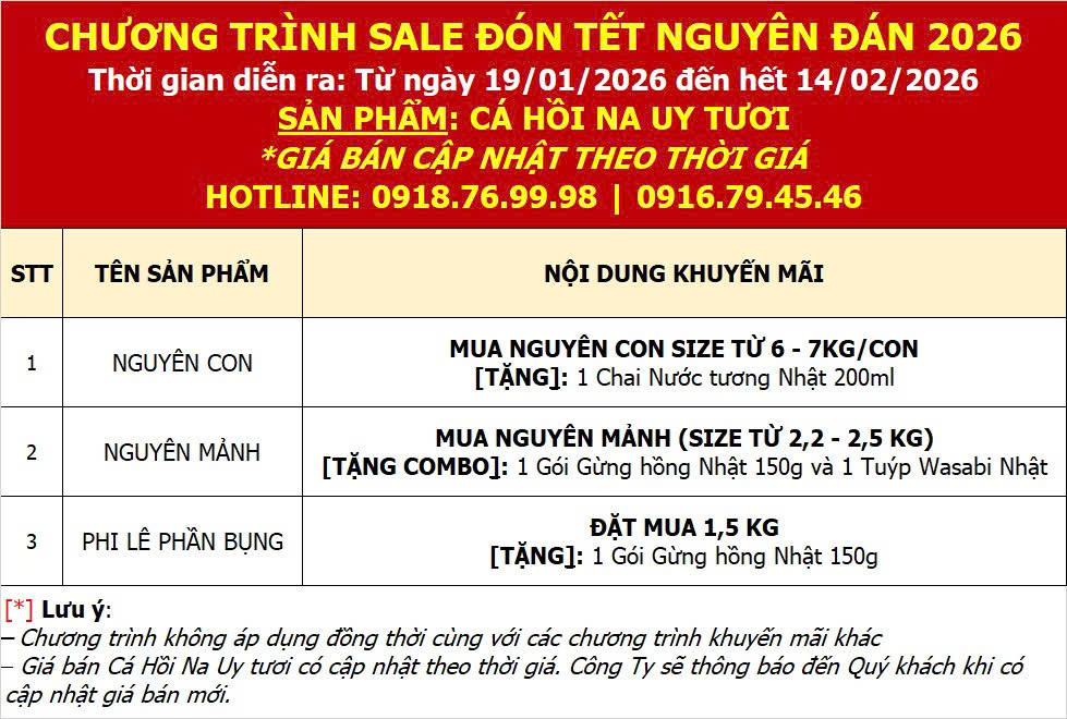 4-sale-tet-nguyen-dan-2026